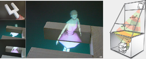 Mutual Occlusions on Table-top Displays in Mixed Reality Applications